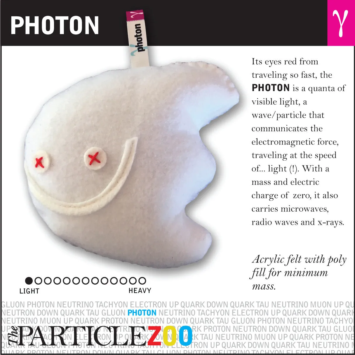 Photon